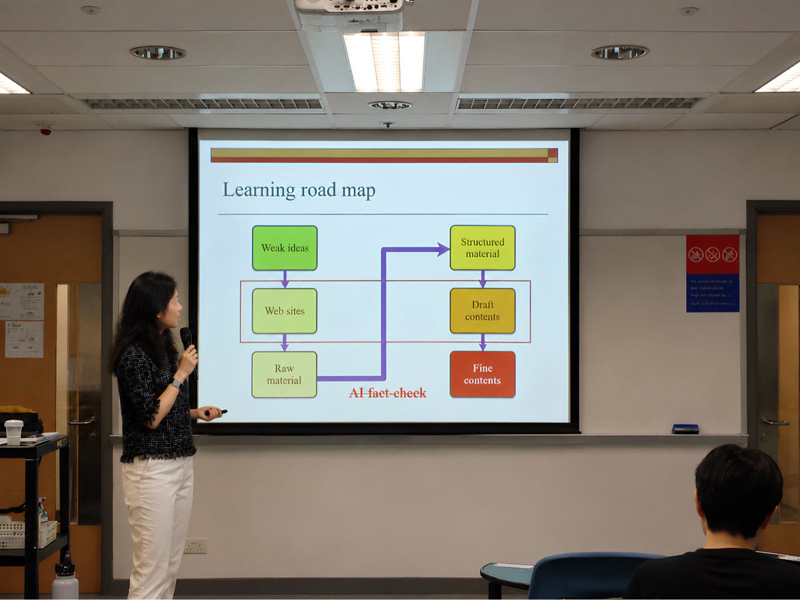 Adult course lecture in progress